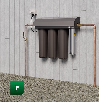 Puretec News - Elliminate Bacteria Risk